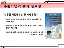 [국제재무]KIKO 파생상품의 헷지 실패와 시사점-3