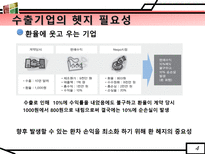 [국제재무]KIKO 파생상품의 헷지 실패와 시사점-4