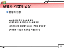 [국제재무]KIKO 파생상품의 헷지 실패와 시사점-11