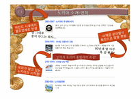 [국제재무]노키아의 FDI실패 사례-9