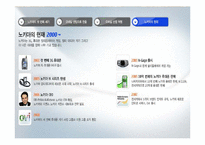 [국제재무]노키아의 FDI실패 사례-10