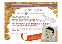 [국제재무]노키아의 FDI실패 사례-11