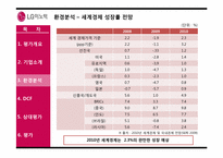[기업평가]LG 이노텍-15