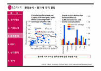 [기업평가]LG 이노텍-18