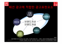 [마케팅]유니클로 마케팅 전략 및 광고개선방향-15