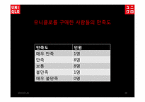 [마케팅]유니클로 마케팅 전략 및 광고개선방향-19
