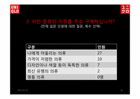 [마케팅]유니클로 마케팅 전략 및 광고개선방향-20
