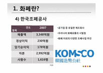 [물류산업]화폐의 일생 및 화폐 전반의 흐름에 관하여-7