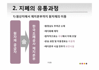 [물류산업]화폐의 일생 및 화폐 전반의 흐름에 관하여-11