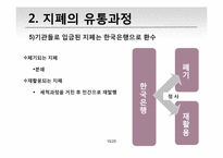 [물류산업]화폐의 일생 및 화폐 전반의 흐름에 관하여-15