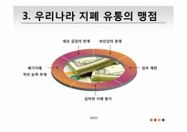 [물류산업]화폐의 일생 및 화폐 전반의 흐름에 관하여-18