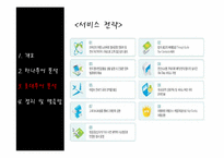 [서비스산업]하나투어 vs 롯데투어-9