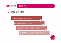 [생산운영](주)LG전자의 SCM전략-7