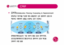 [생산운영](주)LG전자의 SCM전략-11