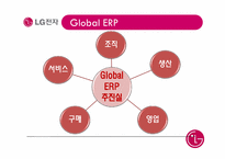 [생산운영](주)LG전자의 SCM전략-16