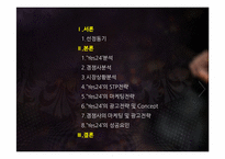 [서비스마케팅]인터넷 서점 `YES 24`의 사례 분석-2