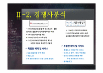 [서비스마케팅]인터넷 서점 `YES 24`의 사례 분석-7