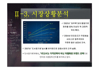 [서비스마케팅]인터넷 서점 `YES 24`의 사례 분석-9