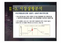 [서비스마케팅]인터넷 서점 `YES 24`의 사례 분석-10