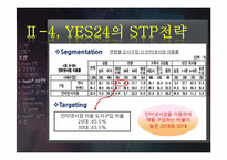 [서비스마케팅]인터넷 서점 `YES 24`의 사례 분석-11