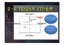 [서비스마케팅]인터넷 서점 `YES 24`의 사례 분석-12