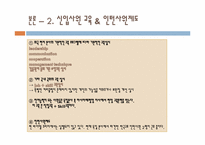 [인사관리]바이엘 코리아의 인사관리-15