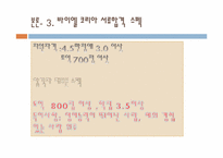 [인사관리]바이엘 코리아의 인사관리-16