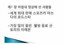 씽크이노베이션(Think Innovation)사례-마쓰다의 로드스타, 산토리의 이에몬-2