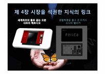 씽크이노베이션(Think Innovation)사례-샤프의 헤르시오, 소니의 펠리카-2