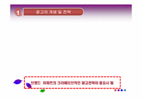[광고마케팅]브랜드 아파트의 광고전략 사례 조사-6