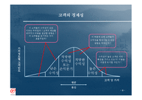[경영정보]현대백화점 고객관계관리시스템(CRM) 사례조사-6