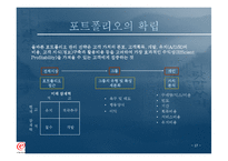 [경영정보]현대백화점 고객관계관리시스템(CRM) 사례조사-17