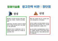 [광고학]처음처럼 광고전략(참이슬 광고 비교)-19