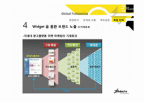 [BIP]온앤온, 올리브 여성의류 브랜드 고객 접점 강화전략-14