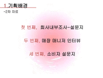 [BIP]올리브 데 올리브(OLIVE DES OLIVE) 브랜드 인지도 상승전략-4