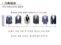 [BIP]올리브 데 올리브(OLIVE DES OLIVE) 브랜드 인지도 상승전략-13