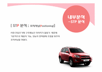 [공학과경영]도요타 기업 분석-18