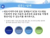 [MIS]버드넷(Bud-Net)의 SCM-11