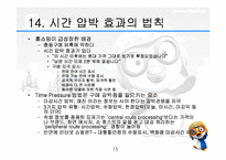 [마케팅]한국형 마케팅 불변의 법칙-15