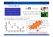 [마케팅]처음처럼 마케팅 전략 문제점 및 개선방안-4