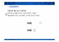 [마케팅]처음처럼 마케팅 전략 문제점 및 개선방안-9