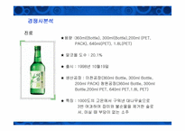 [마케팅]처음처럼 마케팅 전략 문제점 및 개선방안-10