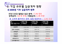 [노동시장론]기업규모별 임금격차 분석-7