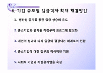 [노동시장론]기업규모별 임금격차 분석-12
