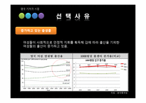 [국제경영]영구 기저귀 시장 진출을 위한 해외 바이어 발굴-3