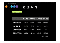 [국제경영]영구 기저귀 시장 진출을 위한 해외 바이어 발굴-9