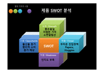 [국제경영]영구 기저귀 시장 진출을 위한 해외 바이어 발굴-18