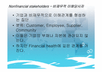 [기업재무]자본구조이론 및 정보불균형에 대한 일반적 고찰(영문)-5