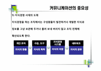 [비즈니스커뮤니케이션]비즈니스 커뮤니케이션의 의의와 과정-7