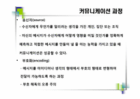 [비즈니스커뮤니케이션]비즈니스 커뮤니케이션의 의의와 과정-9